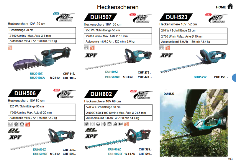 52. Makita Heckenscheren